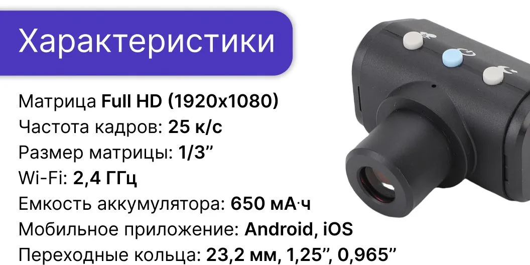 Характеристики