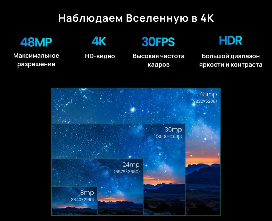Максимальное зазрешение камеры - 48 Мп