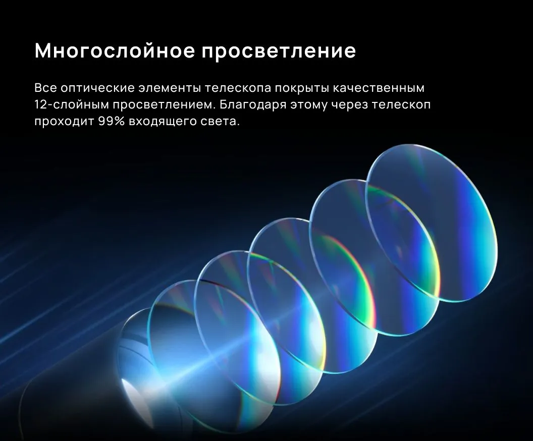 Многослойное просветление оптики