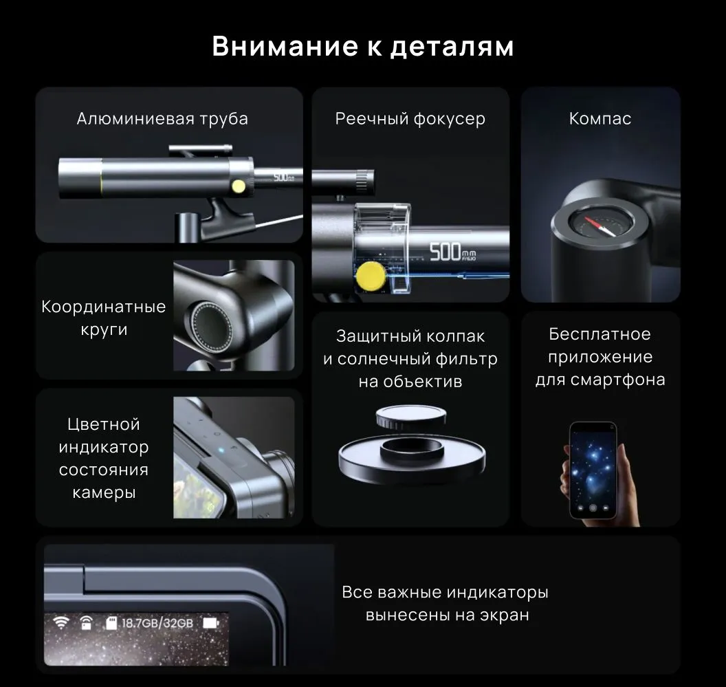 Все важные индиеаторы выведены на экран