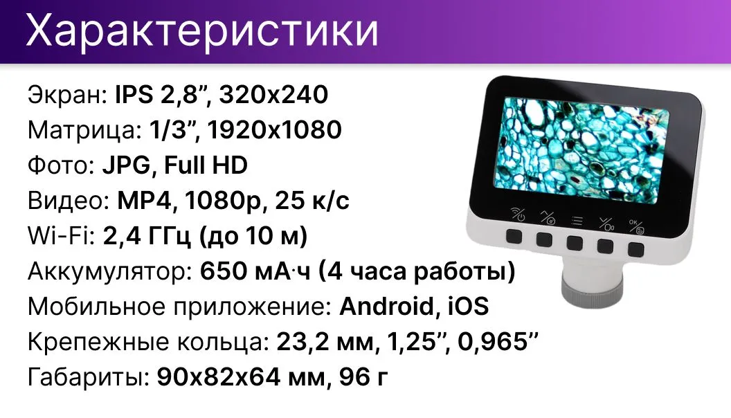 Характеристики